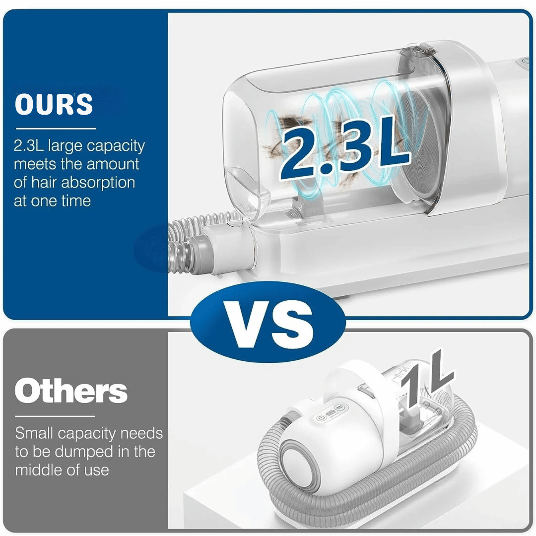 Low-Noise Dog Grooming Vacuum with Full Pet Hair Clippers & Brush Kit | Large 2.3L Capacity 6