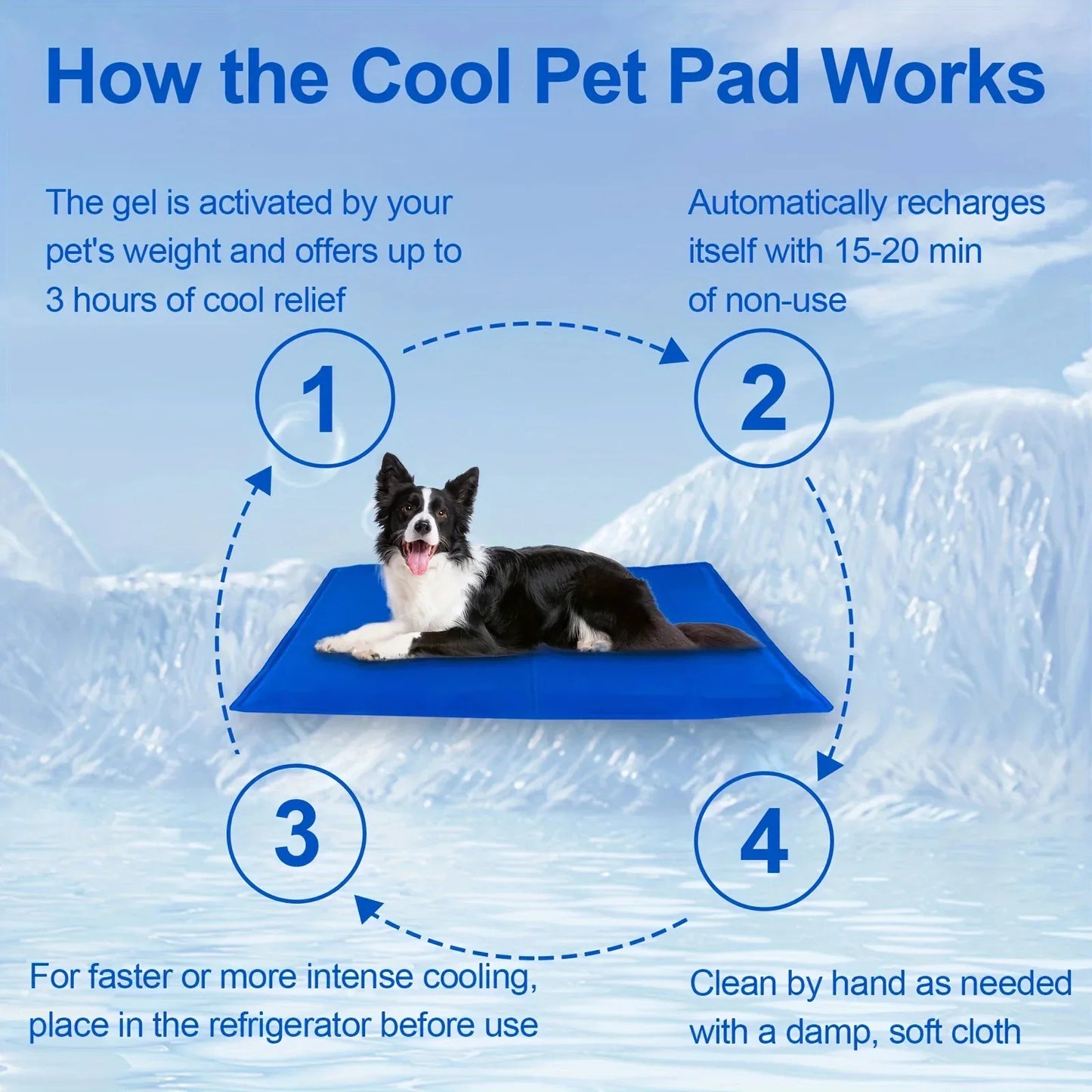 Self-Cooling Dog Cooling Mat | Moisture-Resistant & Foldable for Travel
