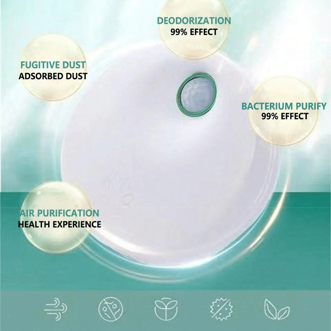 Smart Sensor Cat Litter Odour Eliminator | USB Rechargeable