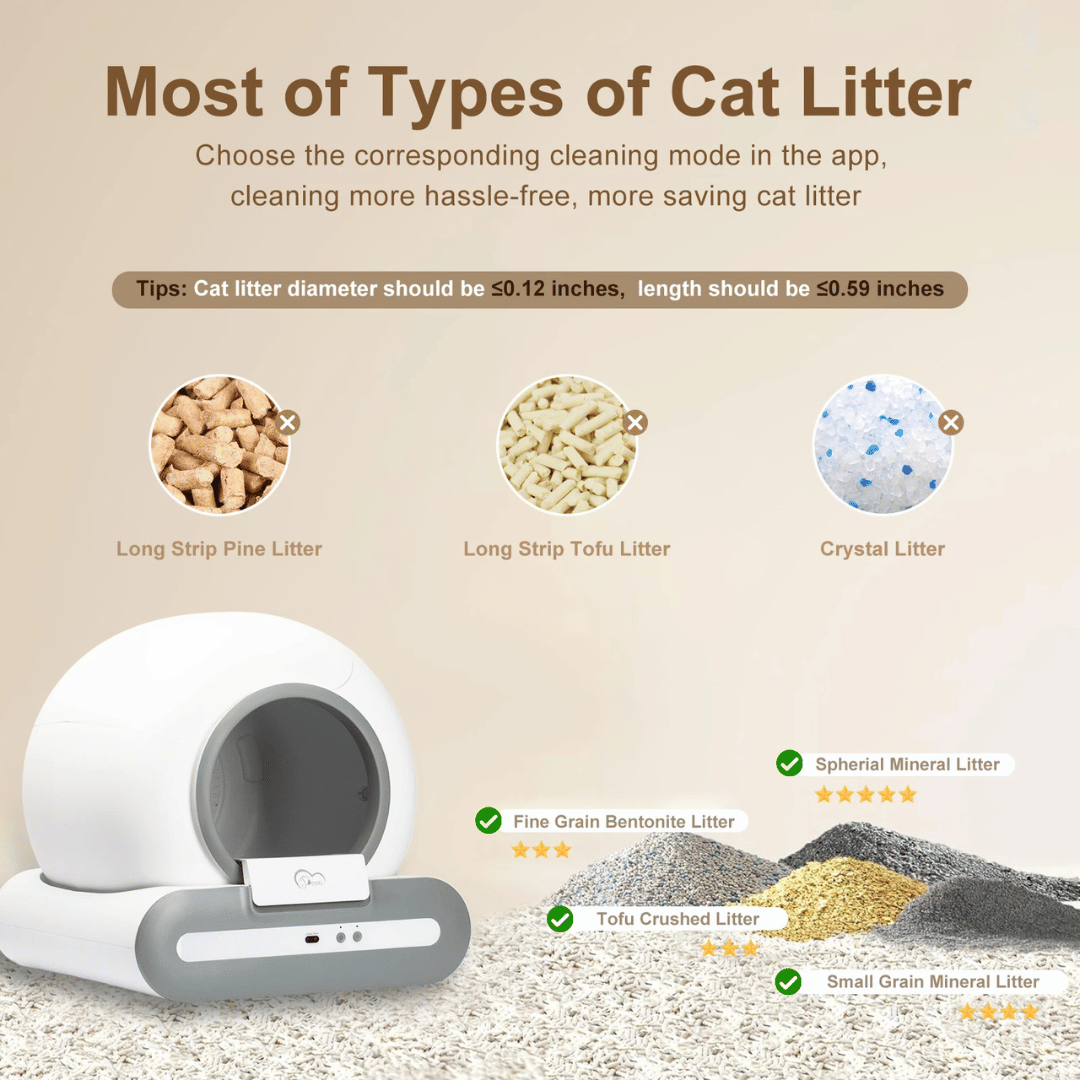 Automatic Cat Litter Box with Self-Cleaning & Smart App Control 5
