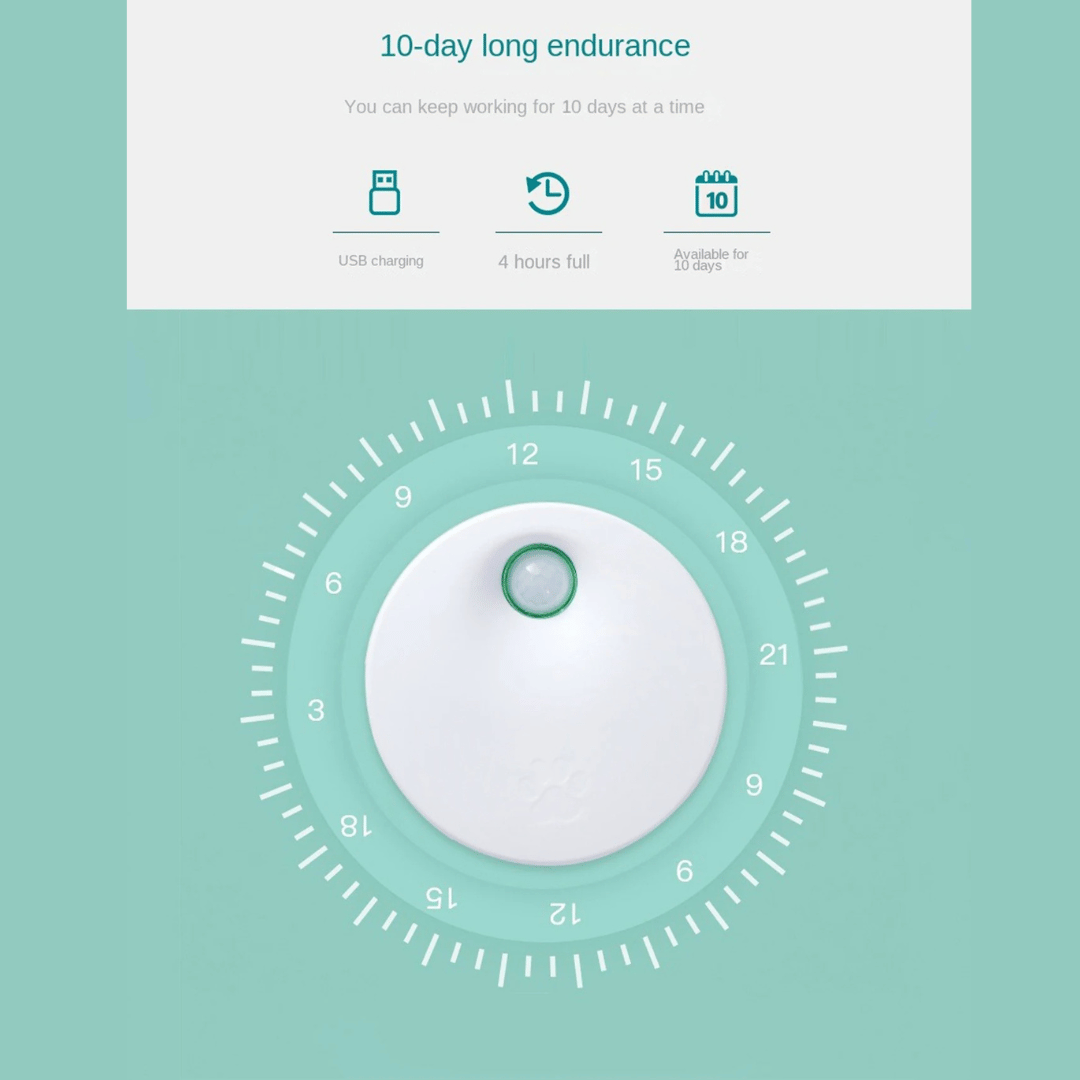 Smart Sensor Cat Litter Odour Eliminator | USB Rechargeable