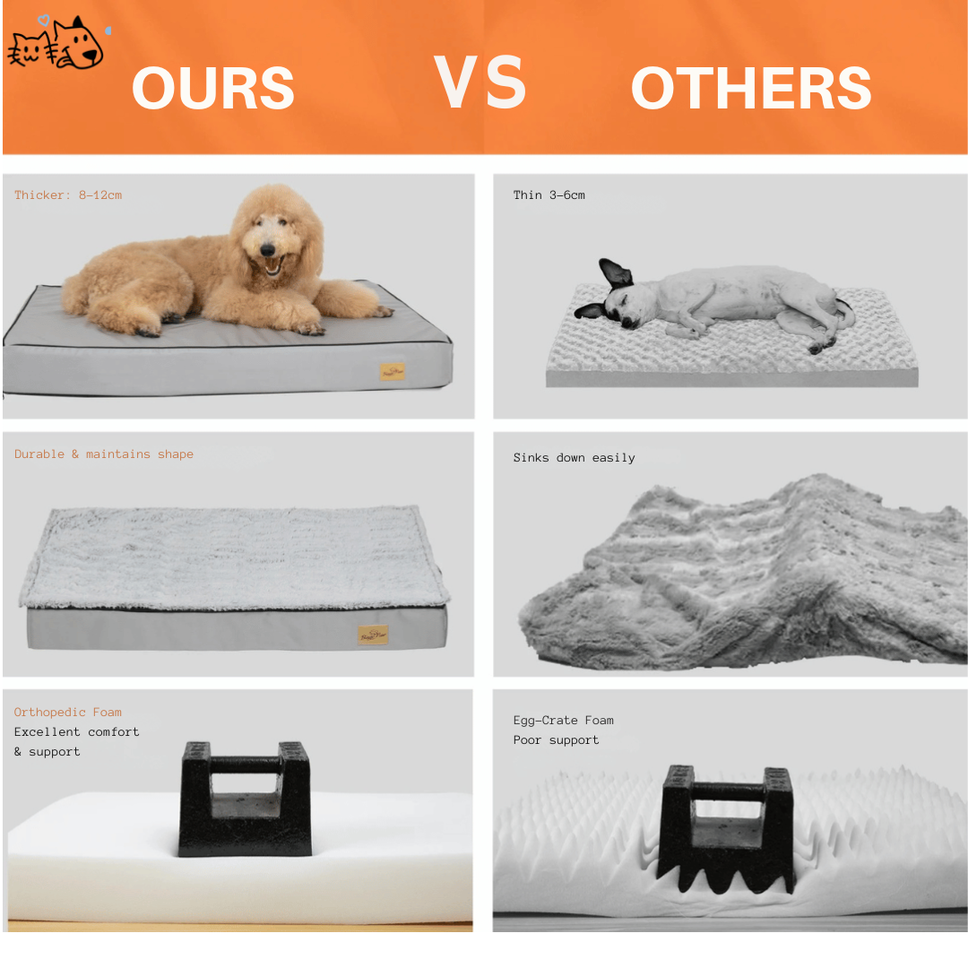Thick & XL Orthopaedic Dog Bed Mattress for Extra Large Dogs with Washable Cover
