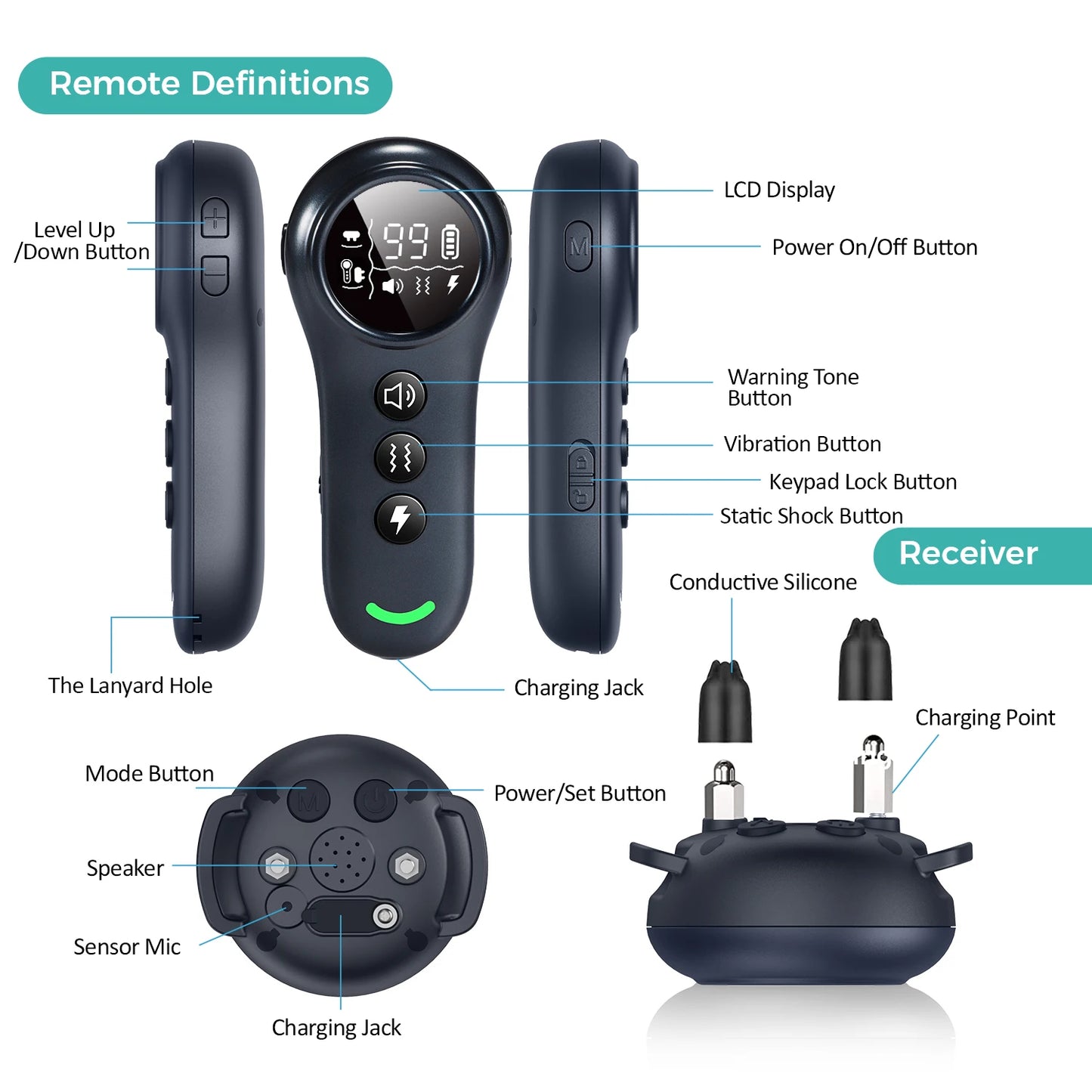 2-in-1 Automatic Anti-Bark Control & Dog Training Collar with Remote | Smart Barking Detection with Shock, Sound & Vibration