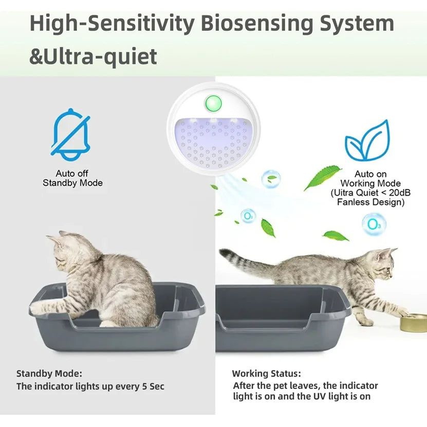 Automatic Cat Litter Deodoriser | Smart Pet Odour Eliminator