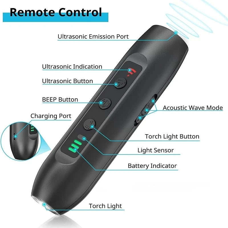 Small & Portable Ultrasonic Dog Bark Controller with Light & Buzzer | USB Rechargeable 5