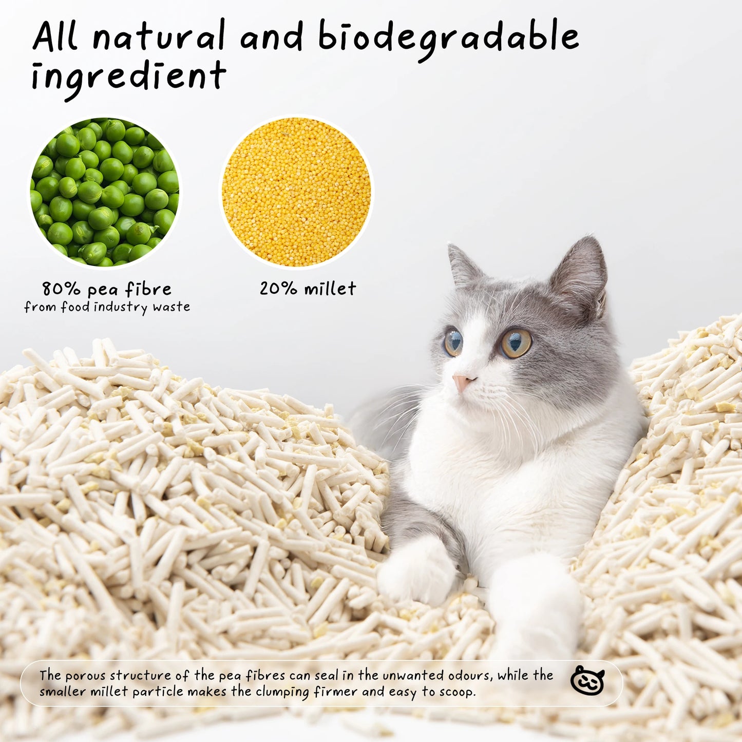 Tofu Cat Litter - Safe, Plant-Based, Flushable & Biodgradable