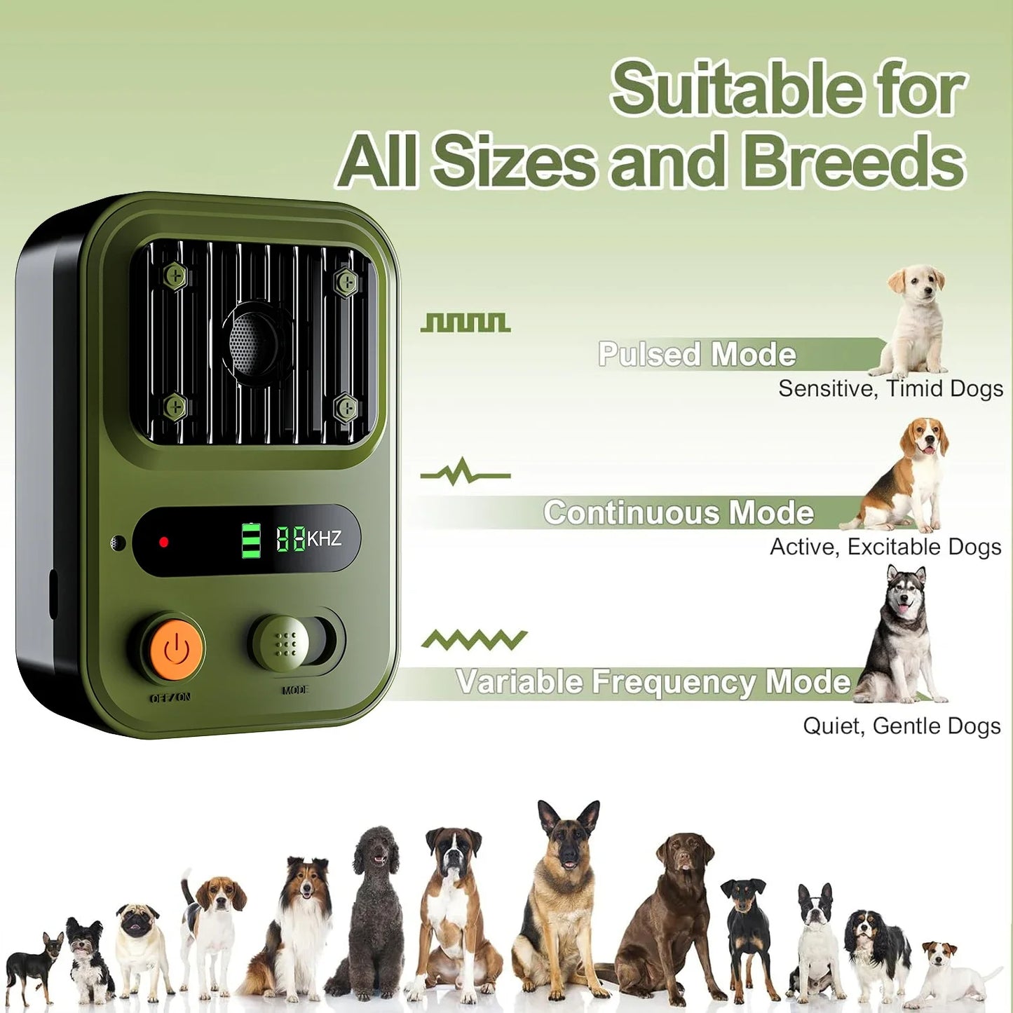 Ultrasonic Dog Bark Deterrent Device | Rechargeable Anti-Barking Device for Indoors & Outdoors