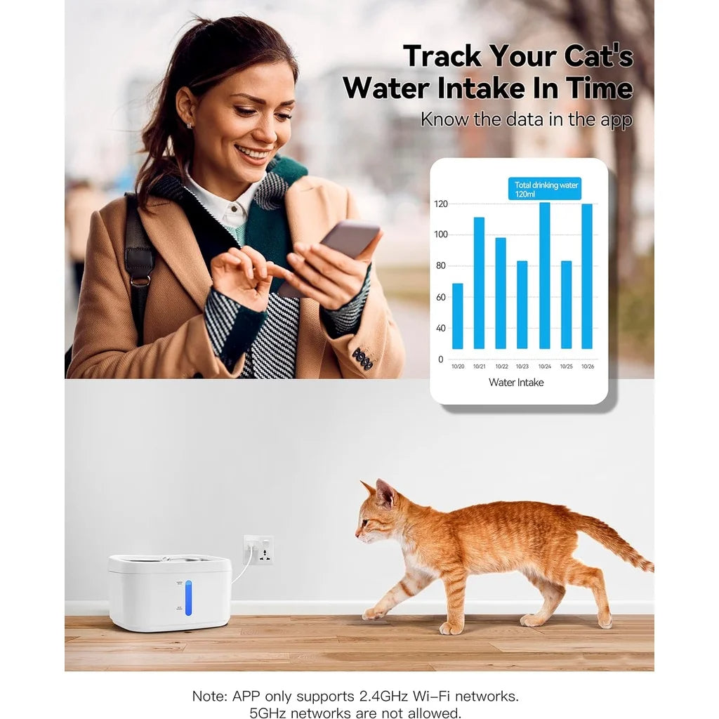 Smart App Cat Water Fountain with Automatic Sensor & Monitoring | 2.5L Stainless Steel Tray