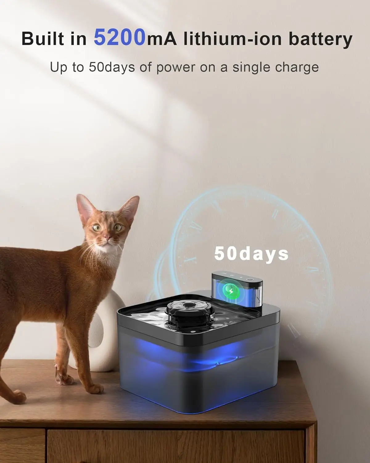 Wireless 2.2L Cat Water Fountain with Automatic Sensor | USB Rechargeable