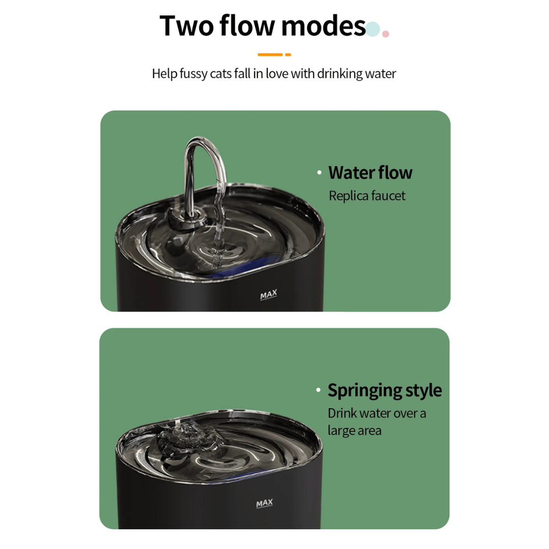 Automatic Cat Water Fountain for Fresh, Flowing & Filtered Pet Drinking 6