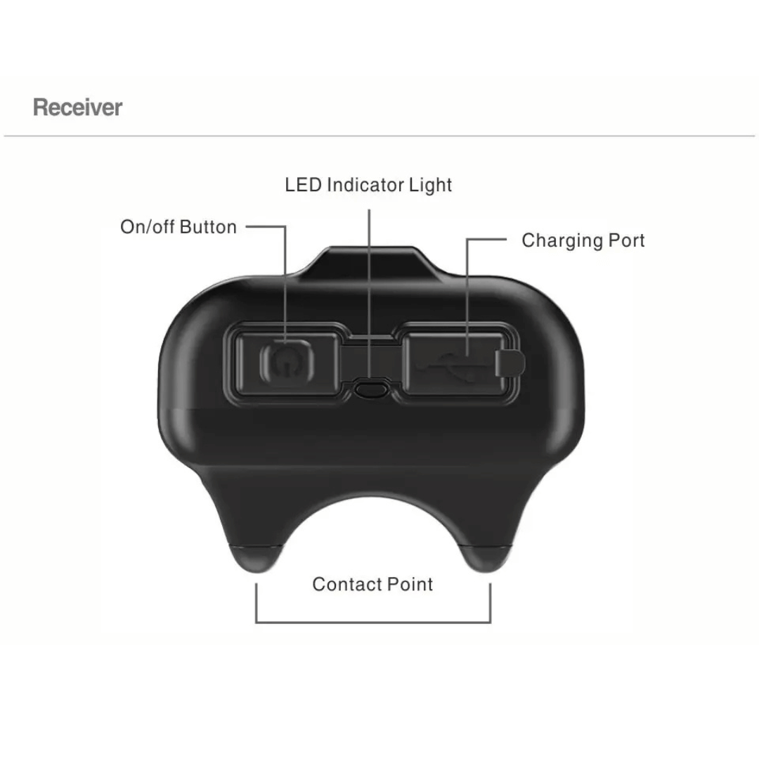 Automatic Puppy & Small Dog Anti-Bark Control Collar for Dog Training 13