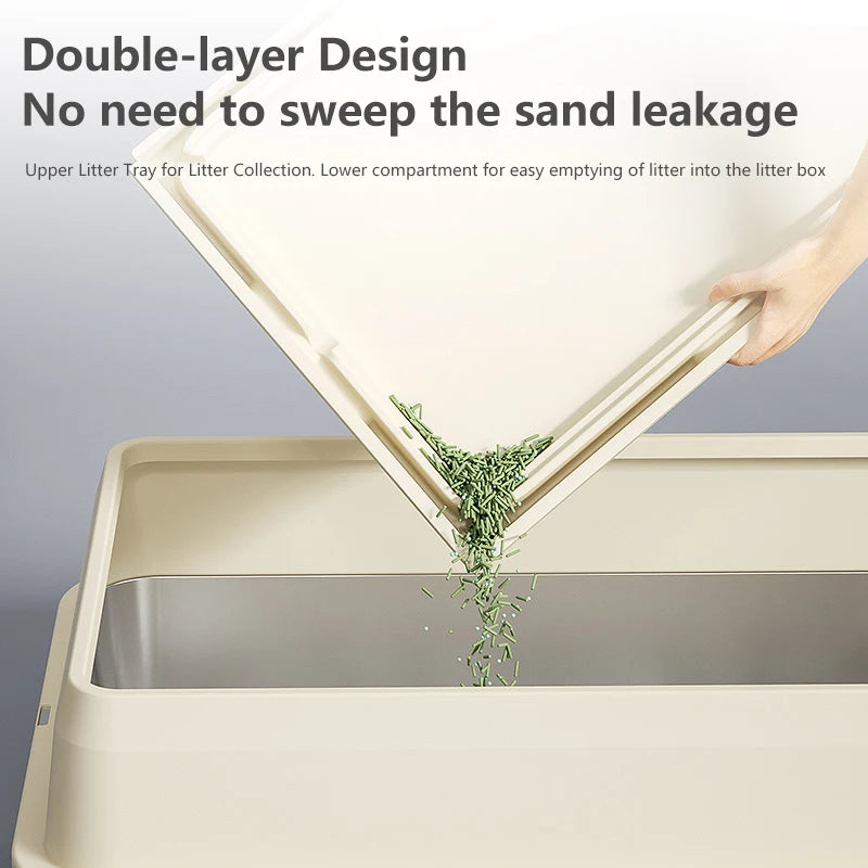 Cat Litter Mat Spill-Board Collector