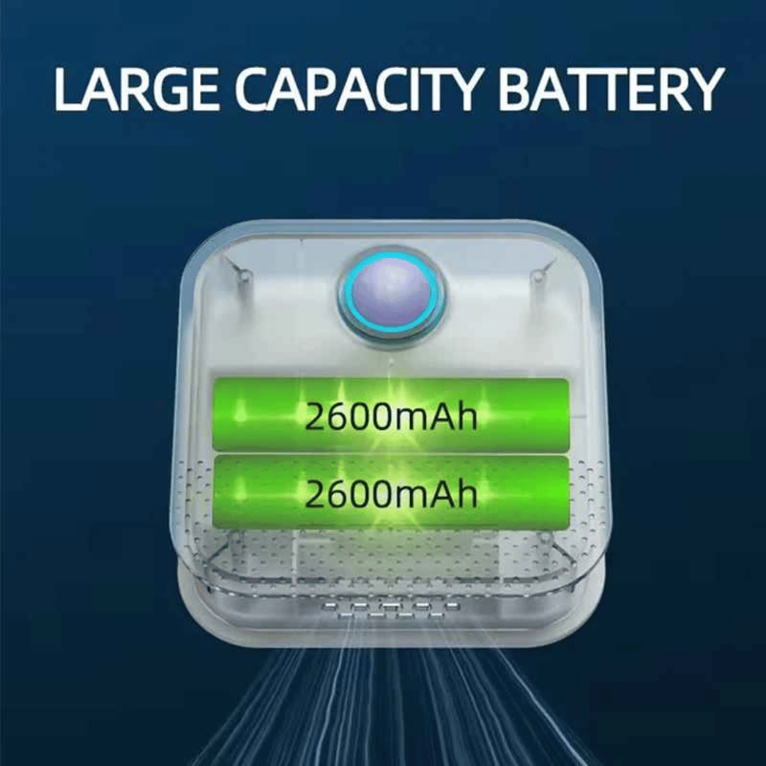 Smart Odour Eliminator for Cat Litter Boxes | Automatic Pet Air Purifier & Deodoriser