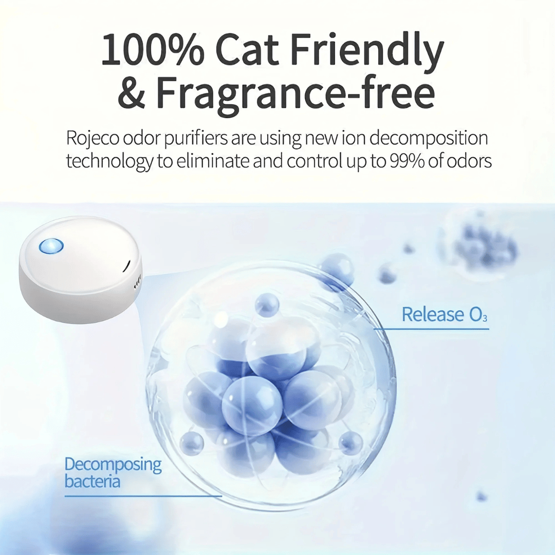 Smart Sensor Cat Litter Odour Eliminator | USB Rechargeable