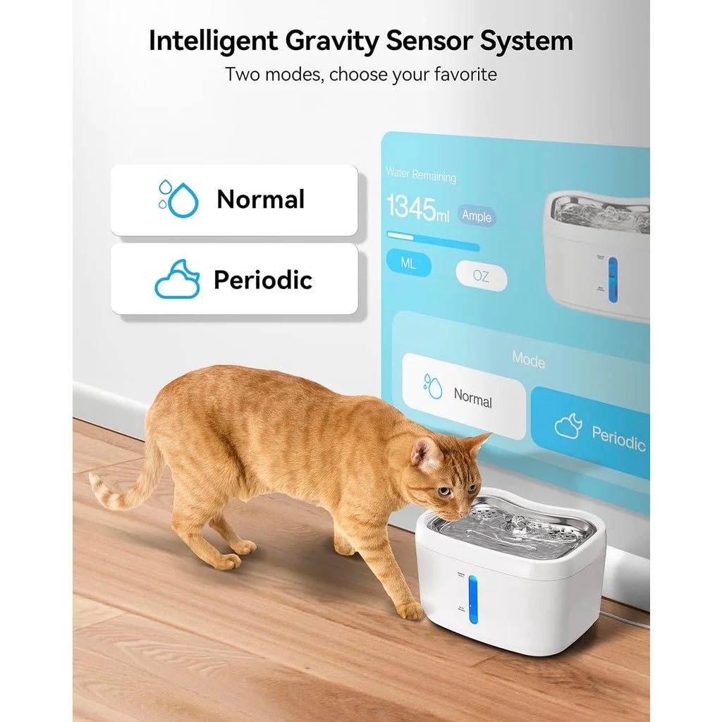 Smart App Cat Water Fountain with Automatic Sensor & Monitoring | 2.5L Stainless Steel Tray