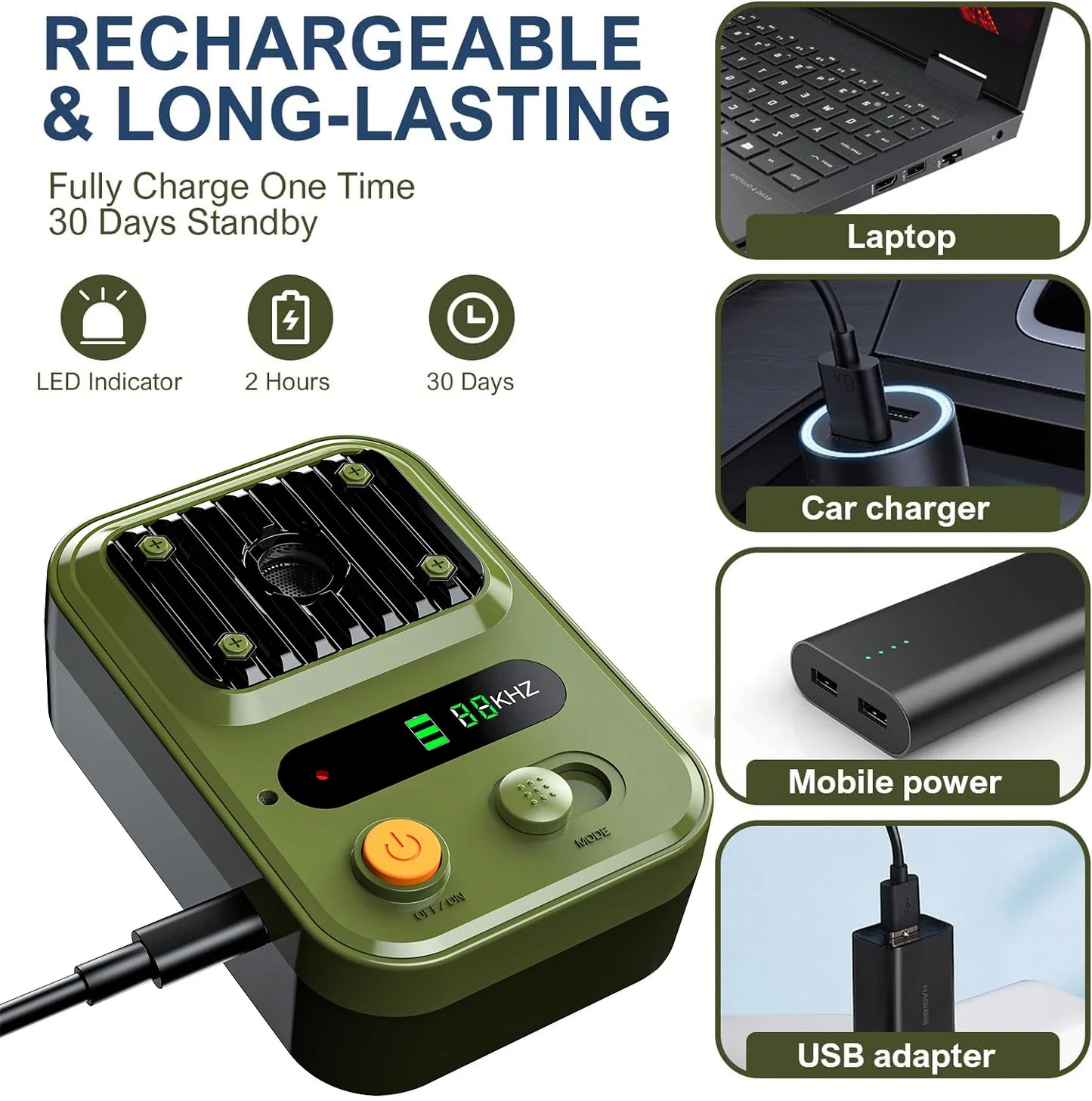 Ultrasonic Dog Bark Deterrent Device | Rechargeable Anti-Barking Device for Indoors & Outdoors