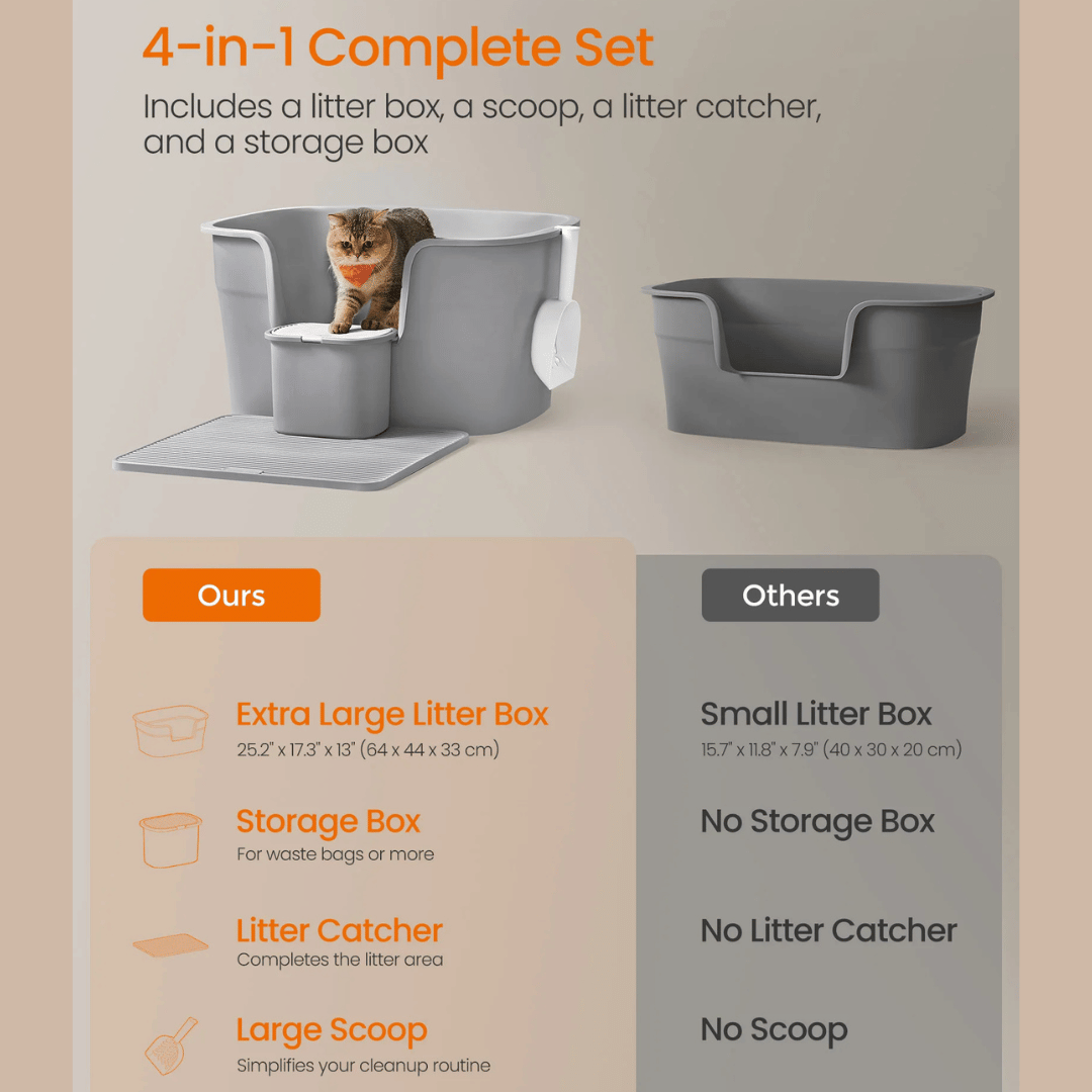 High-Sided Semi-Enclosed Cat Litter Box with Spill-Board & Waste Bag Storage Tub | Scoop Included