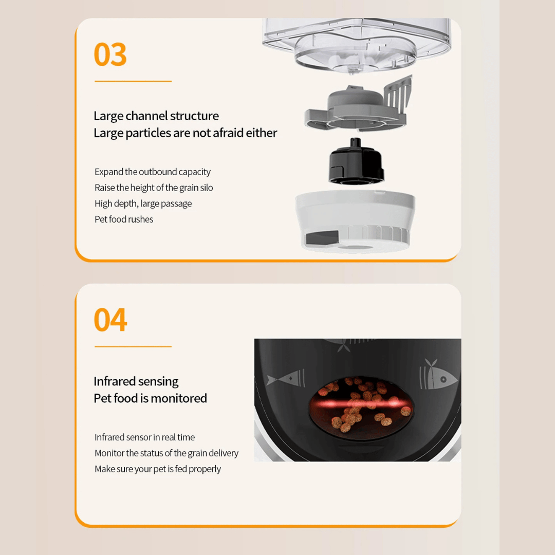 WiFi Connected Automatic Cat Feeder with Smart App Control, Stats & Voice Recorder | Up to 15 Portions / 6 Meals per Day 5