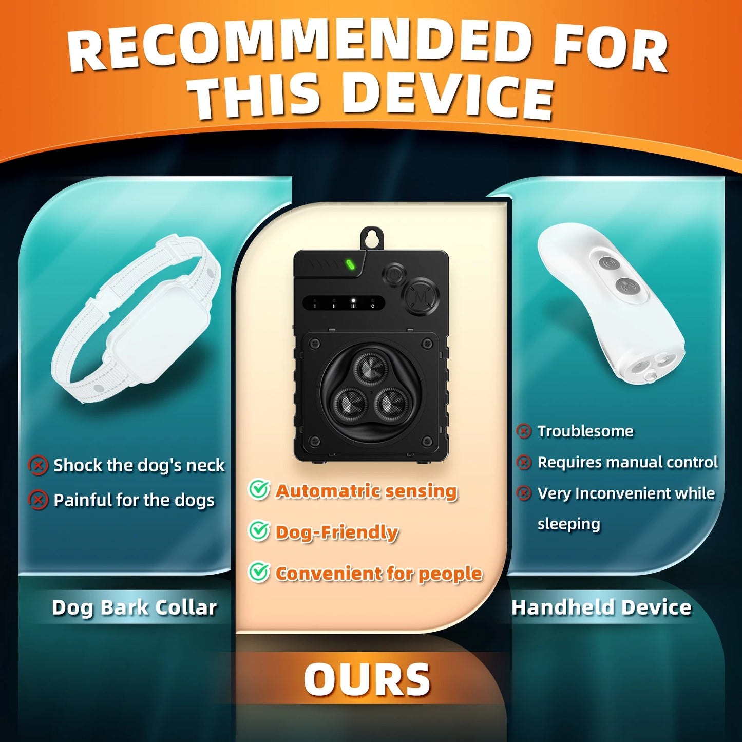 Ultrasonic Dog Bark Deterrent Device for Indoor & Outdoor Use 8