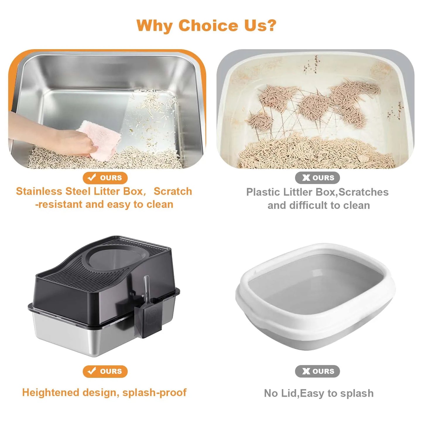 Enclosed Cat Litter Box with Stainless Steel Tray & Removable Top | Scoop & Holder Included 6
