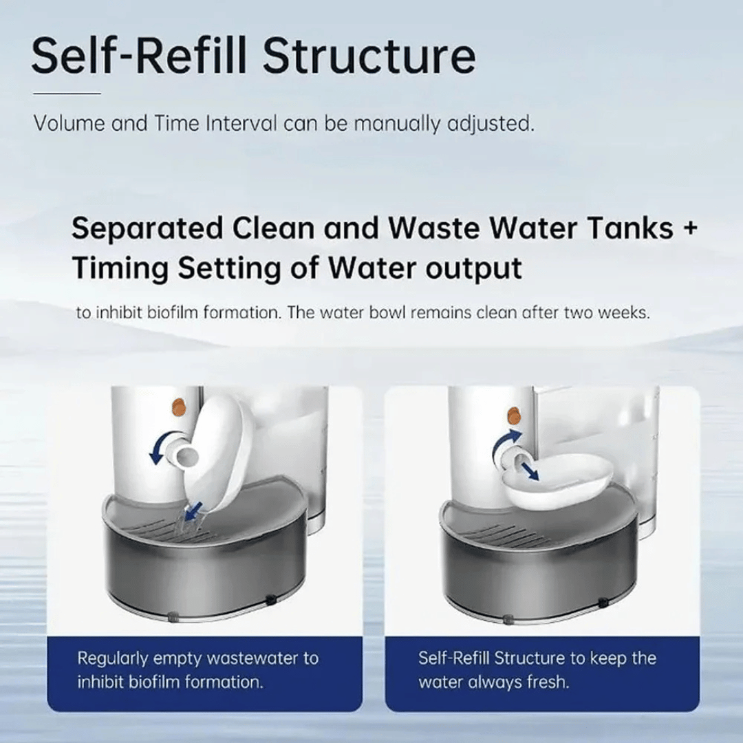 Automatic Cat Water Dispenser | Wireless Rechargeable Pet Water Fountain 3