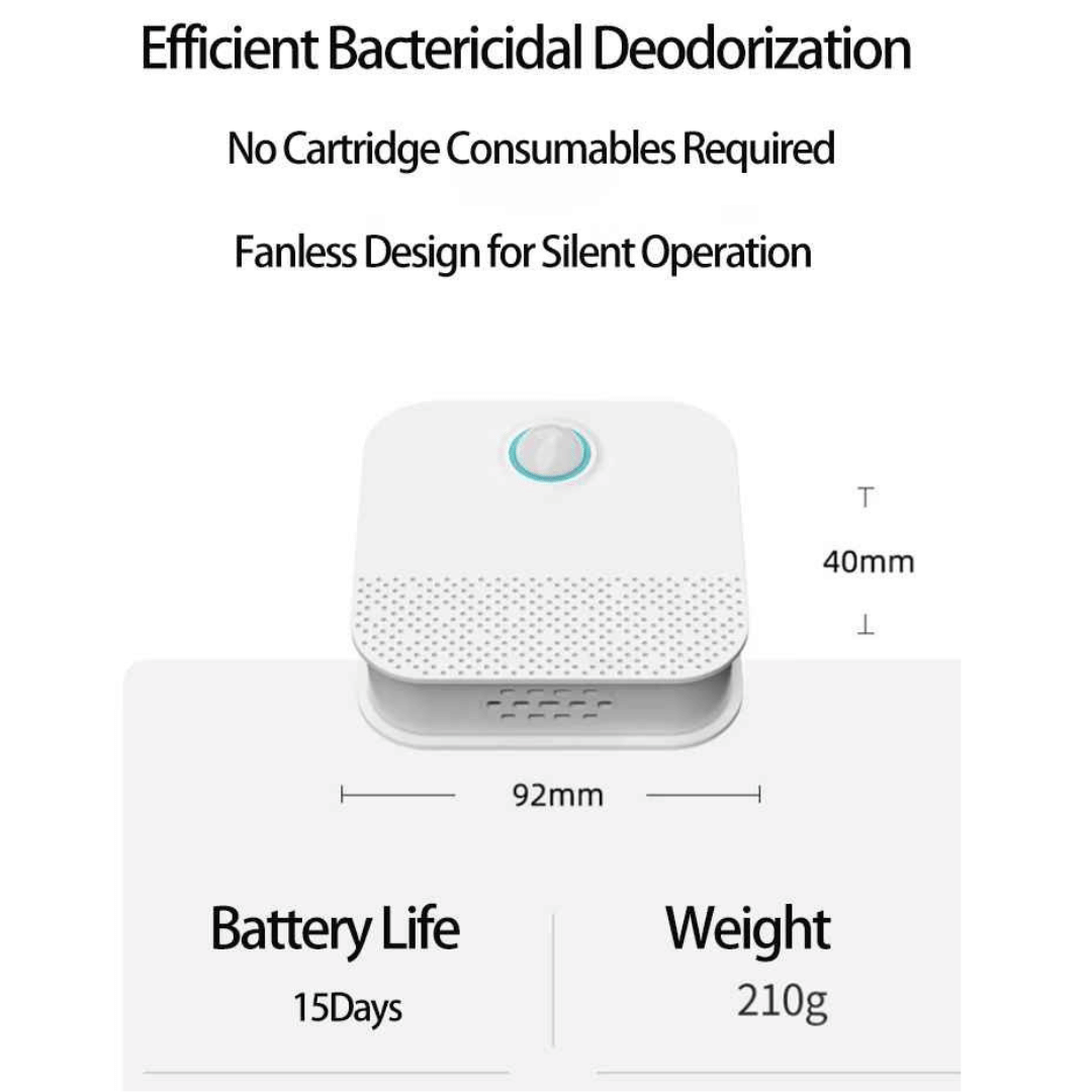 Smart Odour Eliminator for Cat Litter Boxes | Automatic Pet Air Purifier & Deodoriser