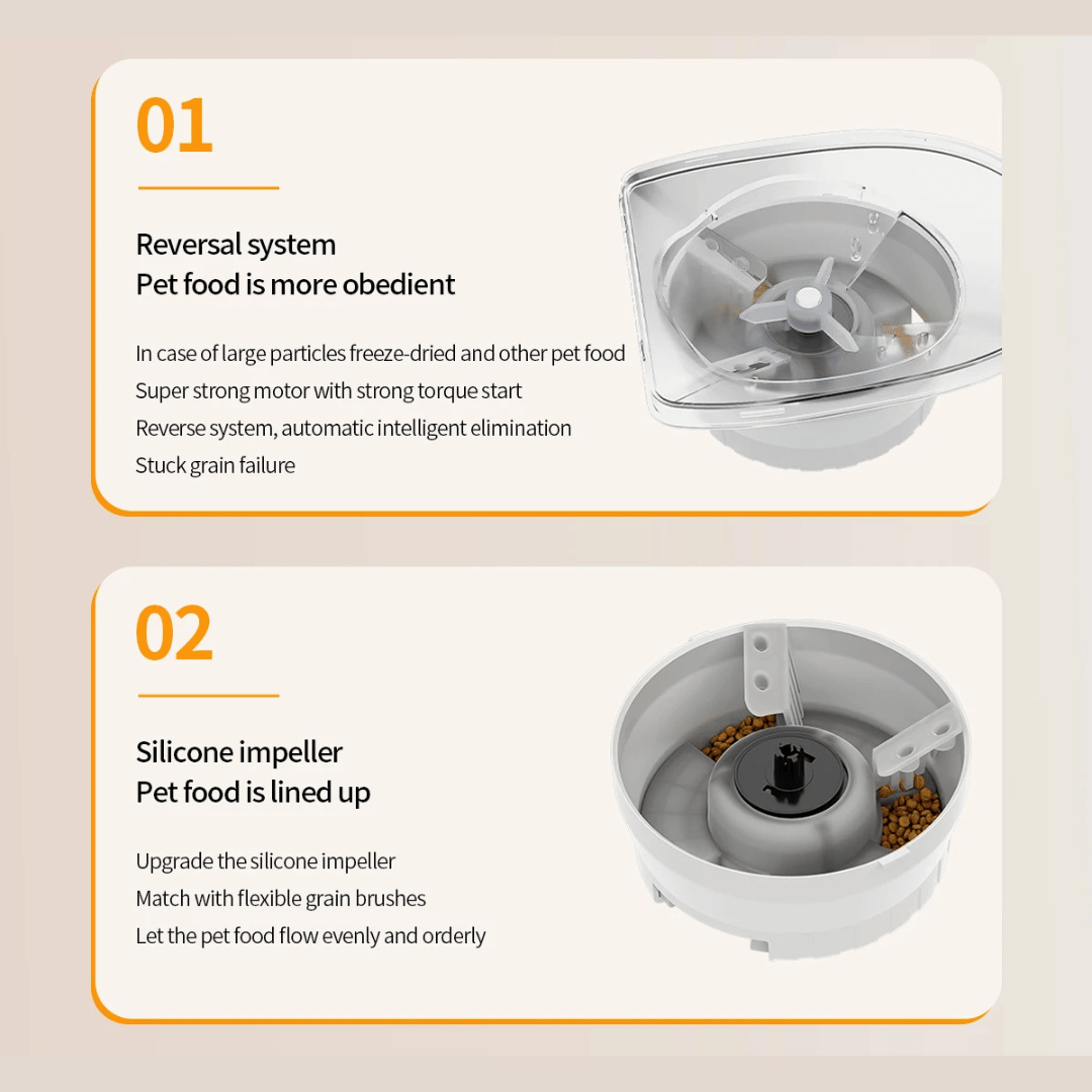 WiFi Connected Automatic Cat Feeder with Smart App Control, Stats & Voice Recorder | Up to 15 Portions / 6 Meals per Day 4
