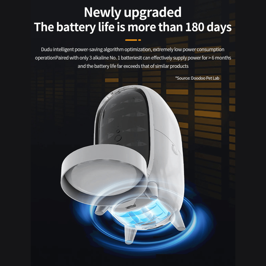 WiFi Connected Automatic Cat Feeder with Smart App Control, Stats & Voice Recorder | Up to 15 Portions / 6 Meals per Day 6