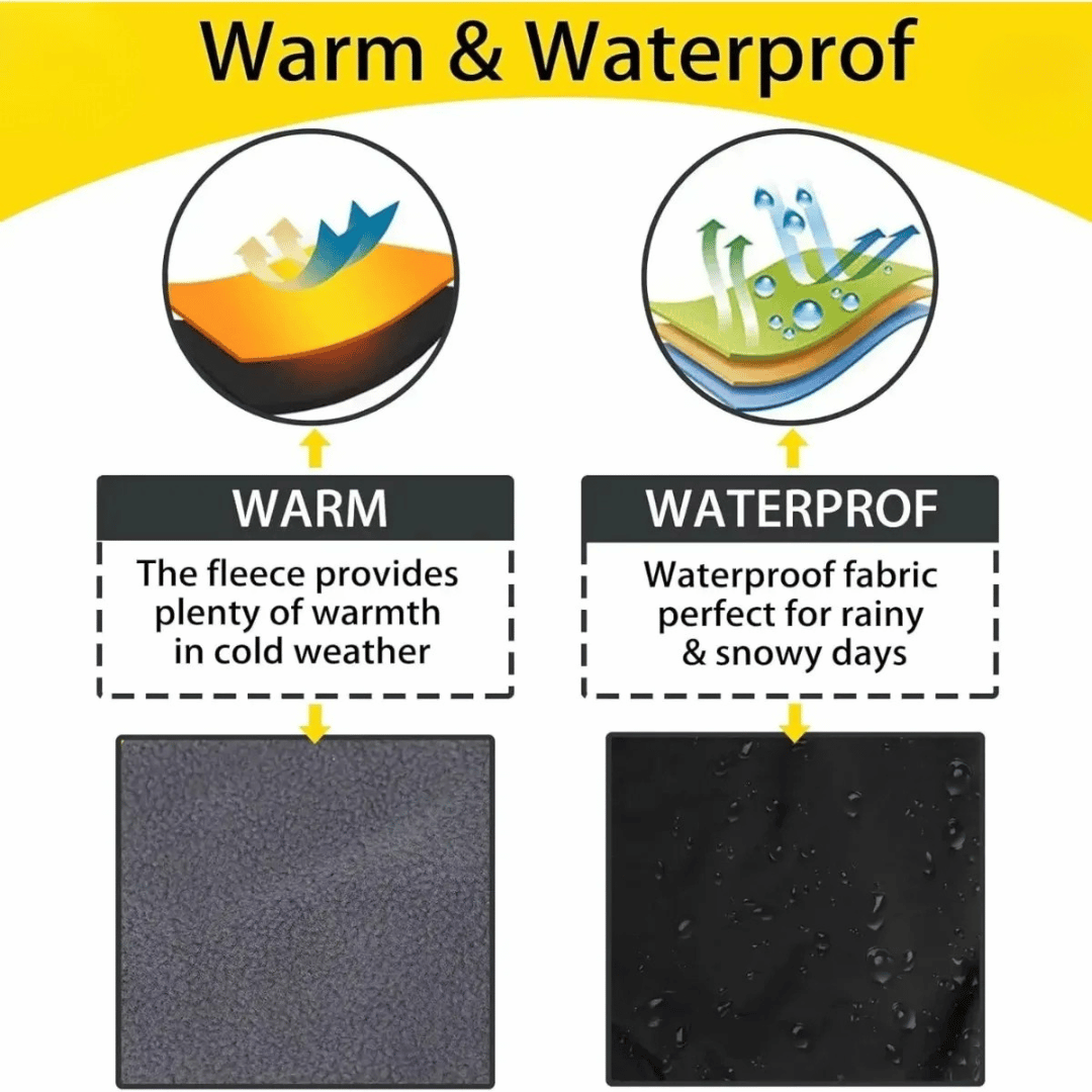 Waterproof & Warm Dog Jacket with Fleece Interior, Adjustable Neck & Reflective Piping 11