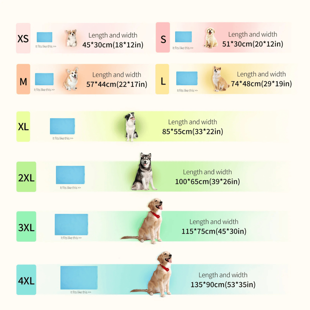 Dog Calming Mat for Cool Pets on Sofas, Floors & Pet Beds | Machine Washable 13