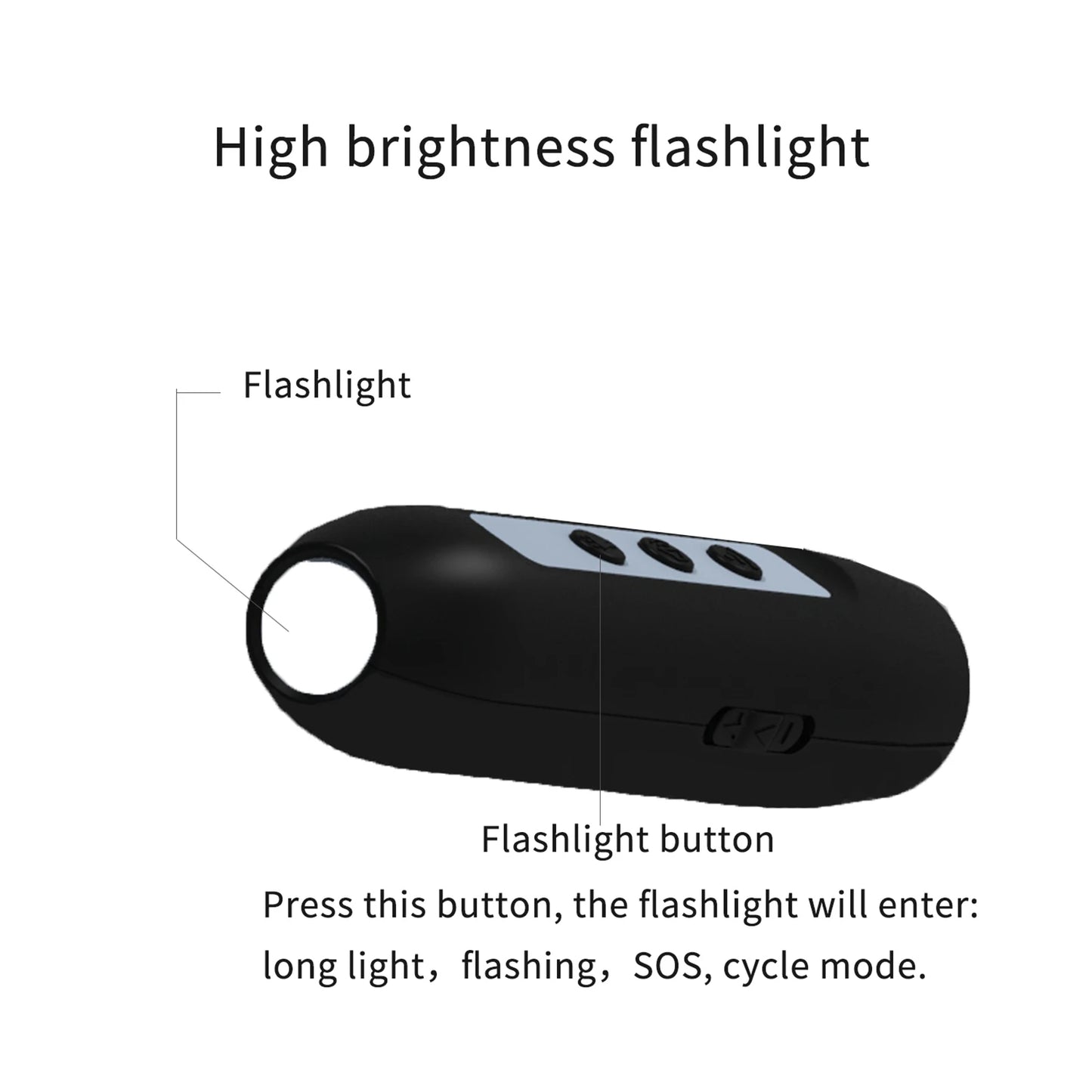 Small & Portable Ultrasonic Dog Bark Controller with Light & Buzzer | USB Rechargeable 8