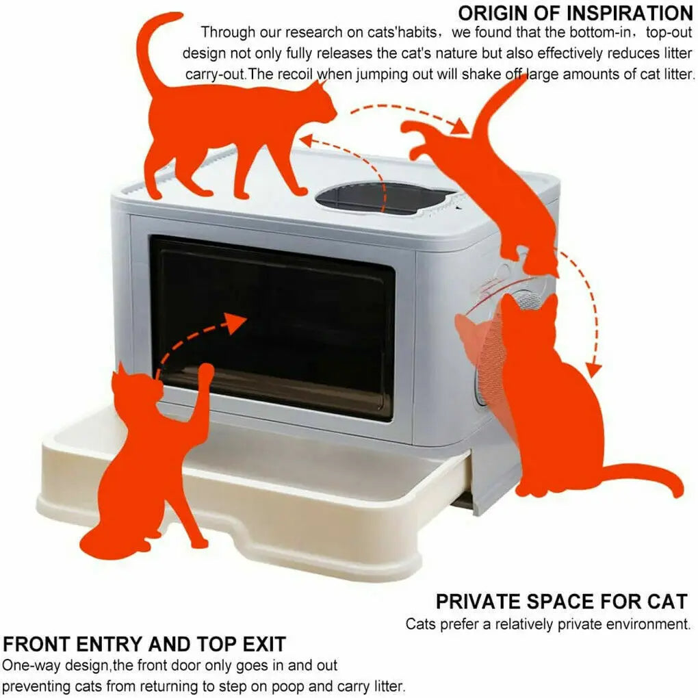 Double Entry & Exit Enclosed Cat Litter Box with Drawer Tray & Scoop 9