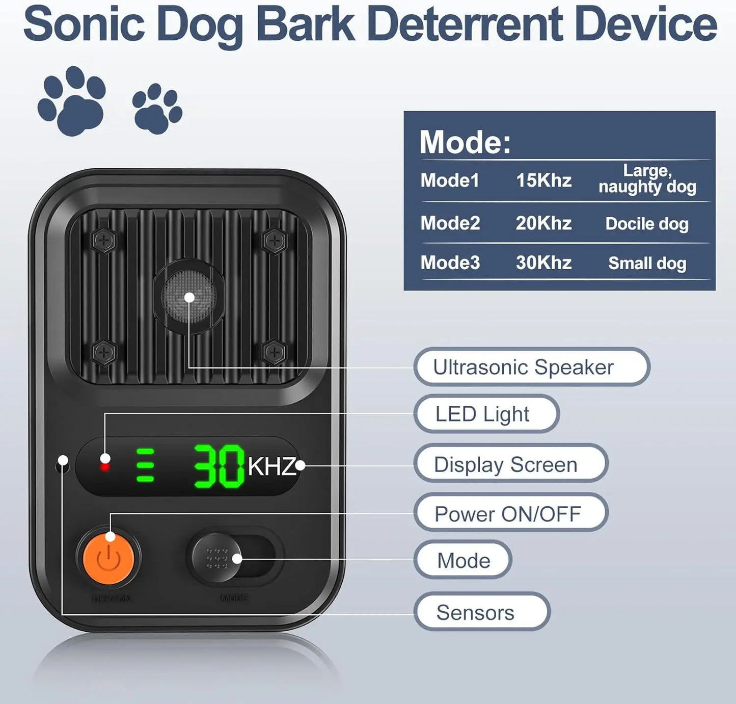 Ultrasonic Dog Bark Deterrent Device 4