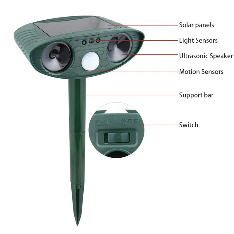 Outdoor Ultrasonic Pest Repeller with Safe Motion Sensor | Solar Garden Deterrent for Cats, Birds, Foxes & Rodents 14