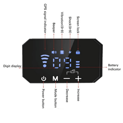 1000m GPS Wireless Dog Fence Containment System 13