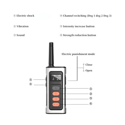 1100m Dog Training Collar with Remote | Waterproof & Rechargeable 6