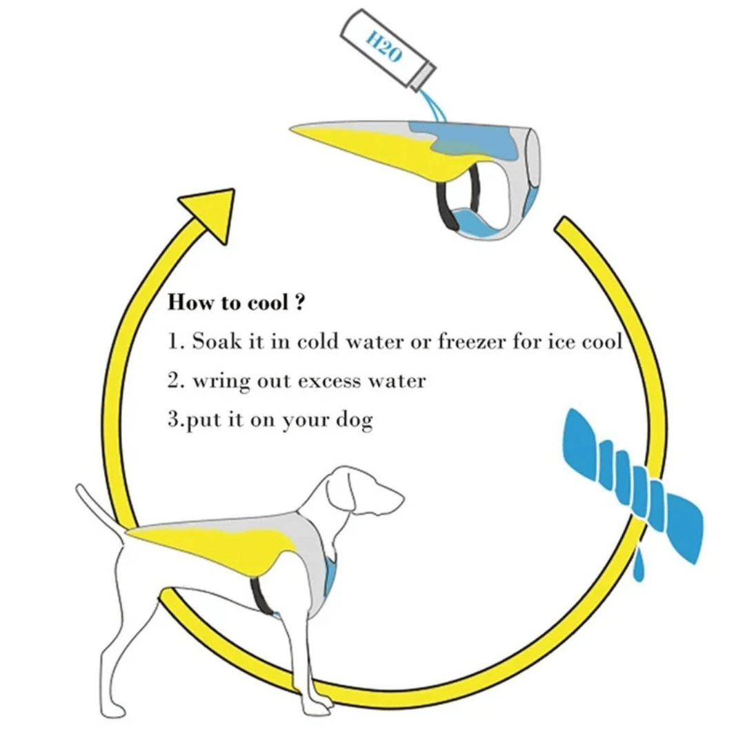 Dog Life Jacket Safety Vest for Swimming | Adjustable & Reflective Dog Swim Vest 10