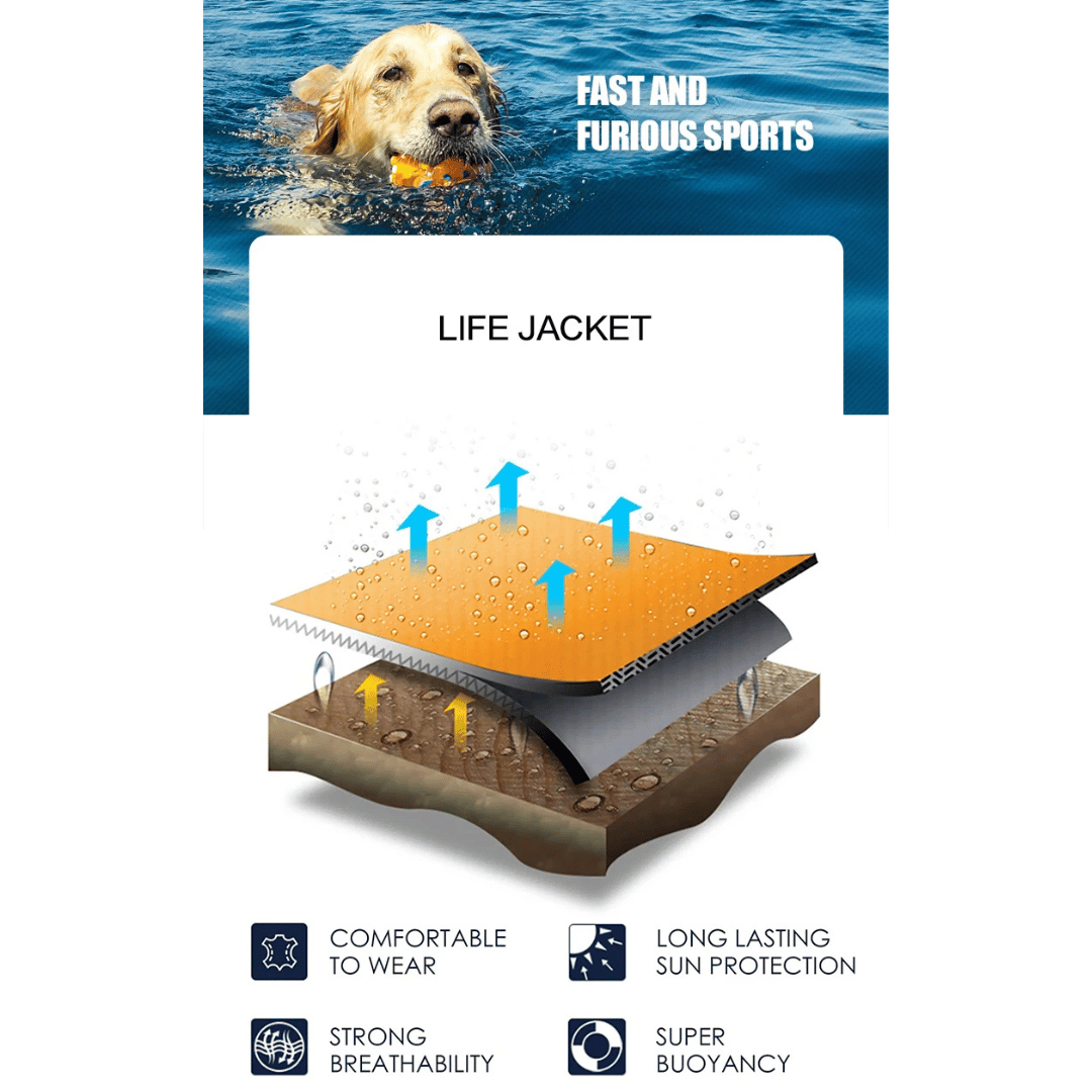 Dog Life Jacket Safety Vest for Swimming | Adjustable & Reflective Dog Swim Vest 7