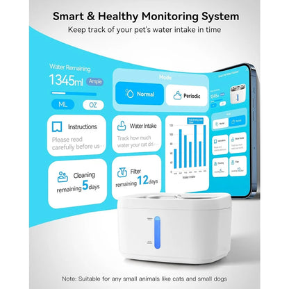 Smart App Cat Water Fountain with Automatic Sensor & Monitoring | 2.5L Stainless Steel Tray