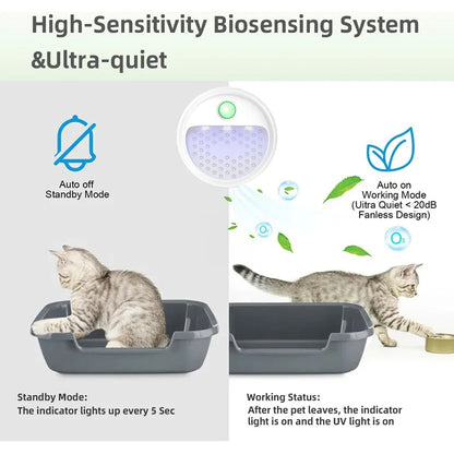 Automatic Cat Litter Deodoriser | Smart Pet Odour Eliminator
