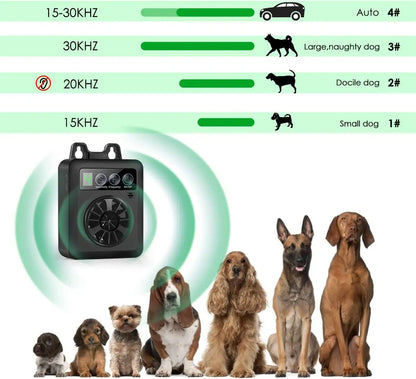 Ultrasonic Anti-Bark Device for Outdoors | Weather Resistant Dog Bark Control Device