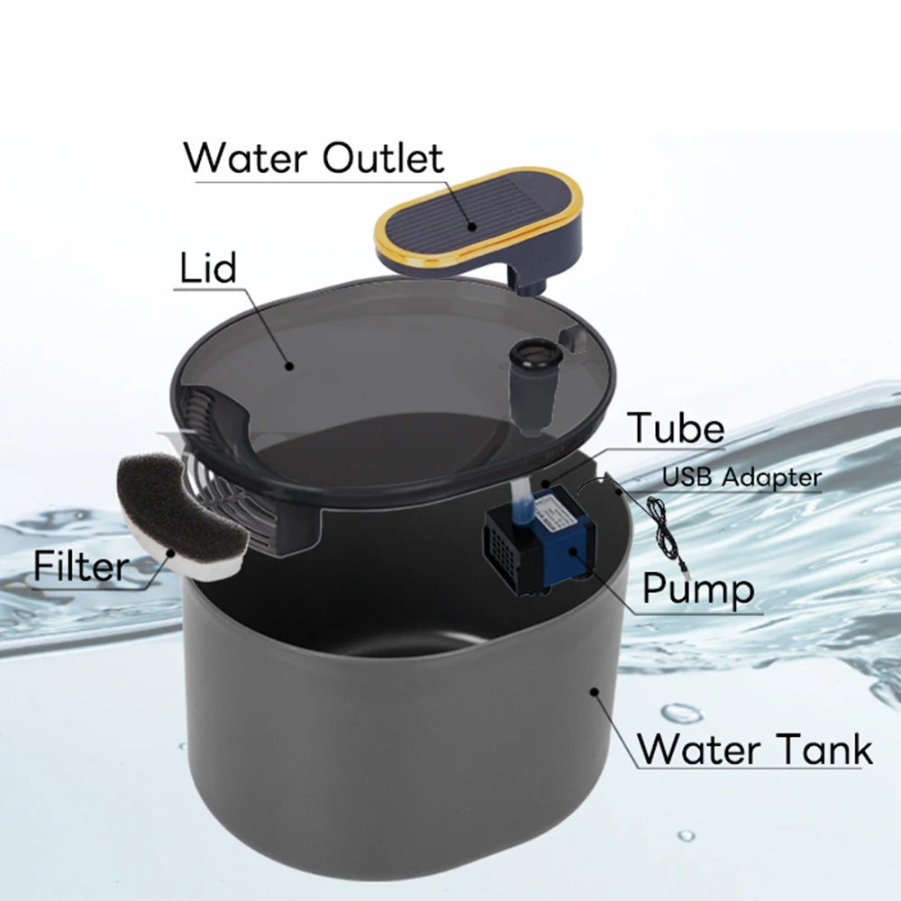 Cat Water Fountain | 3L Smart Motion Sensor | Auto Cat Drinking Dispenser with Silent Pump, Dual Flow, & LED Light | 5 Filters Included | USB