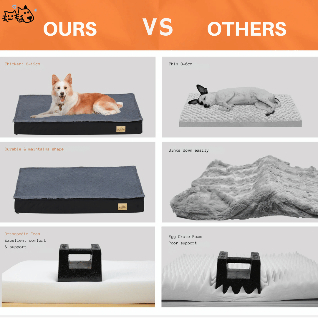 Thick Orthopaedic Dog Bed Mattress with Removable Cover for Large Dogs