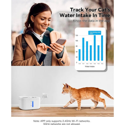 Smart App Cat Water Fountain with Automatic Sensor & Monitoring | 2.5L Stainless Steel Tray