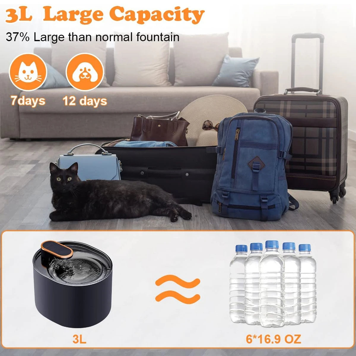 Automatic Cat Water Fountain with Silent Motion Sensor & LED Light | USB Rechargeable 11