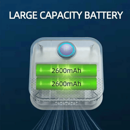 Smart Odour Eliminator for Cat Litter Boxes | Automatic Pet Air Purifier & Deodoriser