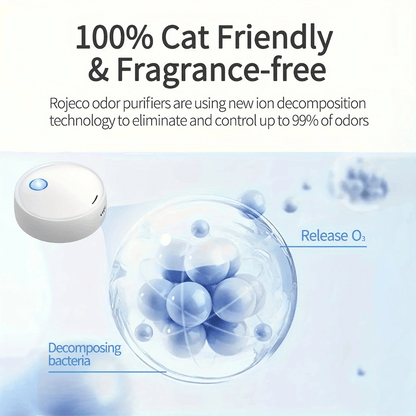 Smart Sensor Cat Litter Odour Eliminator | USB Rechargeable