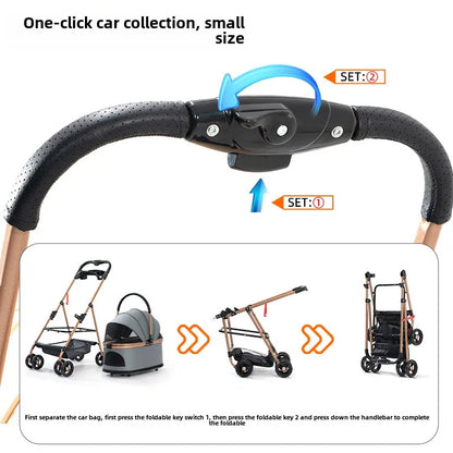 Multifunctional Foldable Pet Stroller & Detachable Basket for Small Dogs & Cats 9