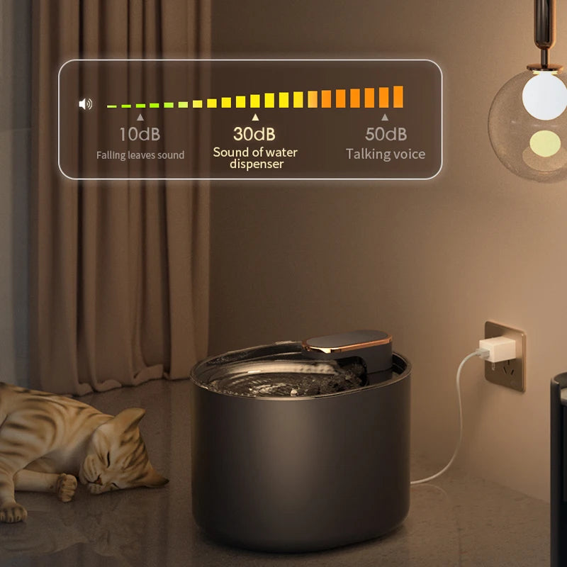 Automatic Cat Water Fountain with Silent Motion Sensor & LED Light | USB Rechargeable 10