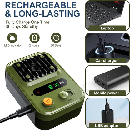 Ultrasonic Dog Bark Deterrent Device | Rechargeable Anti-Barking Device for Indoors & Outdoors